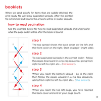 Pg. 8 How to Read Pagination